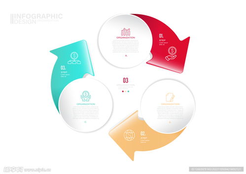 多彩數據信息圖表設計圖在信息咨詢服務中的應用與重要性